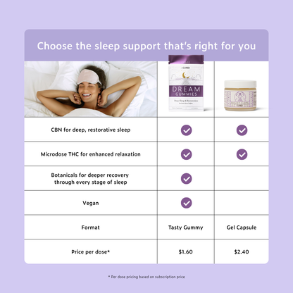 Dream Gummies