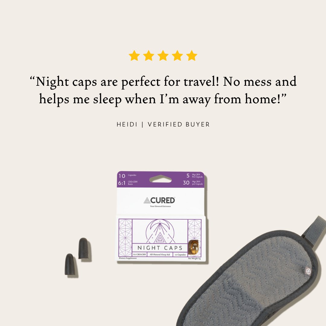 CBN Night Caps Travel Pack