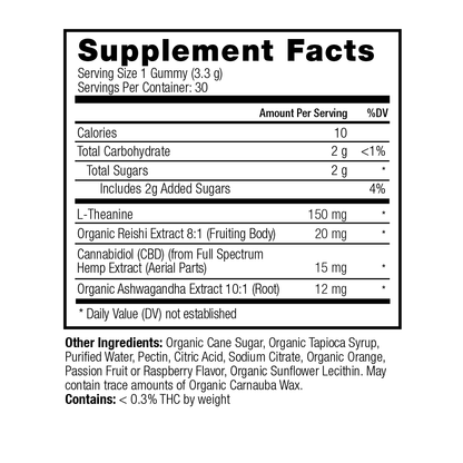 Serenity Gummies