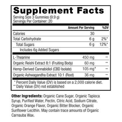 THC-Free Serenity Gummies