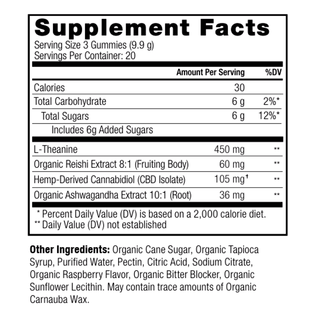 THC-Free Serenity Gummies