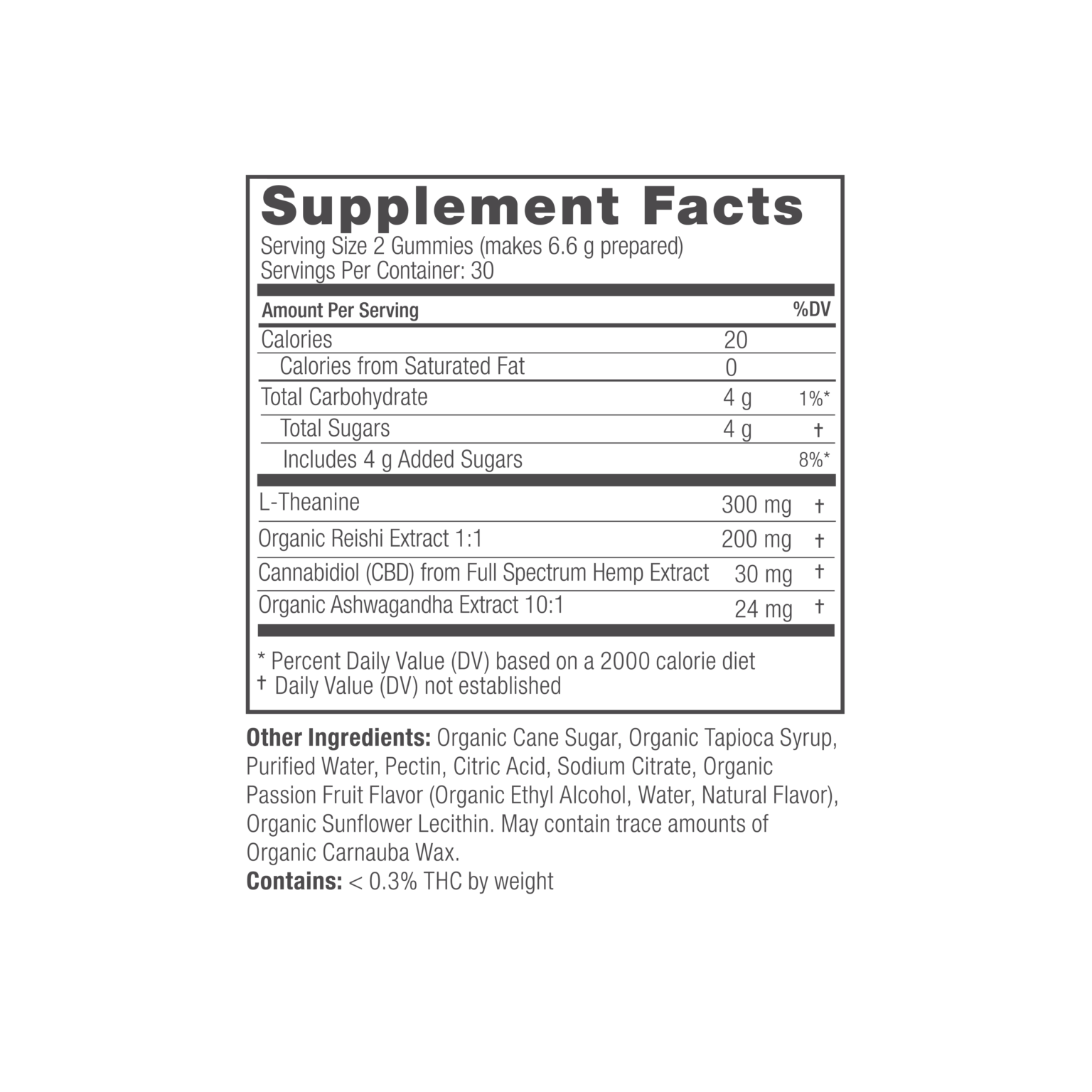 Serenity Gummies - CURED Nutrition